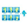 SMISKI — Cheer Series Blind Box | Dreams