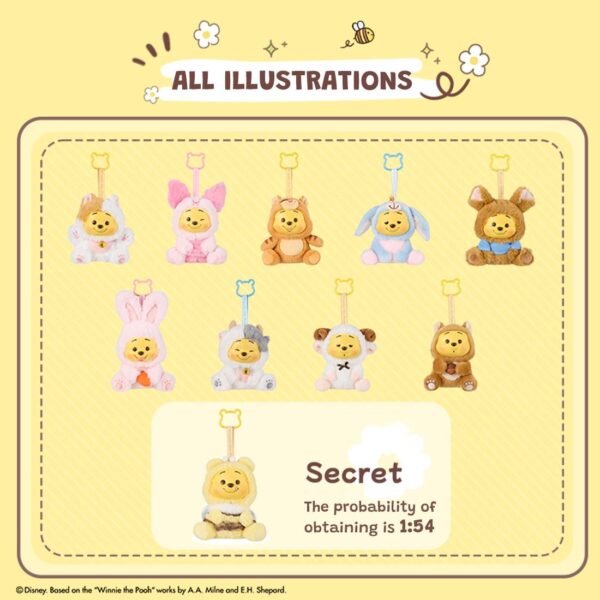 Winnie the Pooh — Naughty Party Blind Box | MINISO