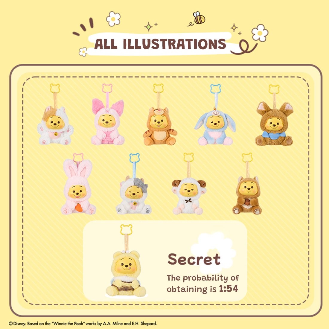 Winnie the Pooh — Naughty Party Blind Box | MINISO