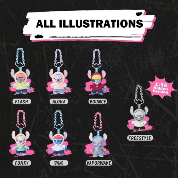 Stitch — Gen Z Street Blind Box | MINISO