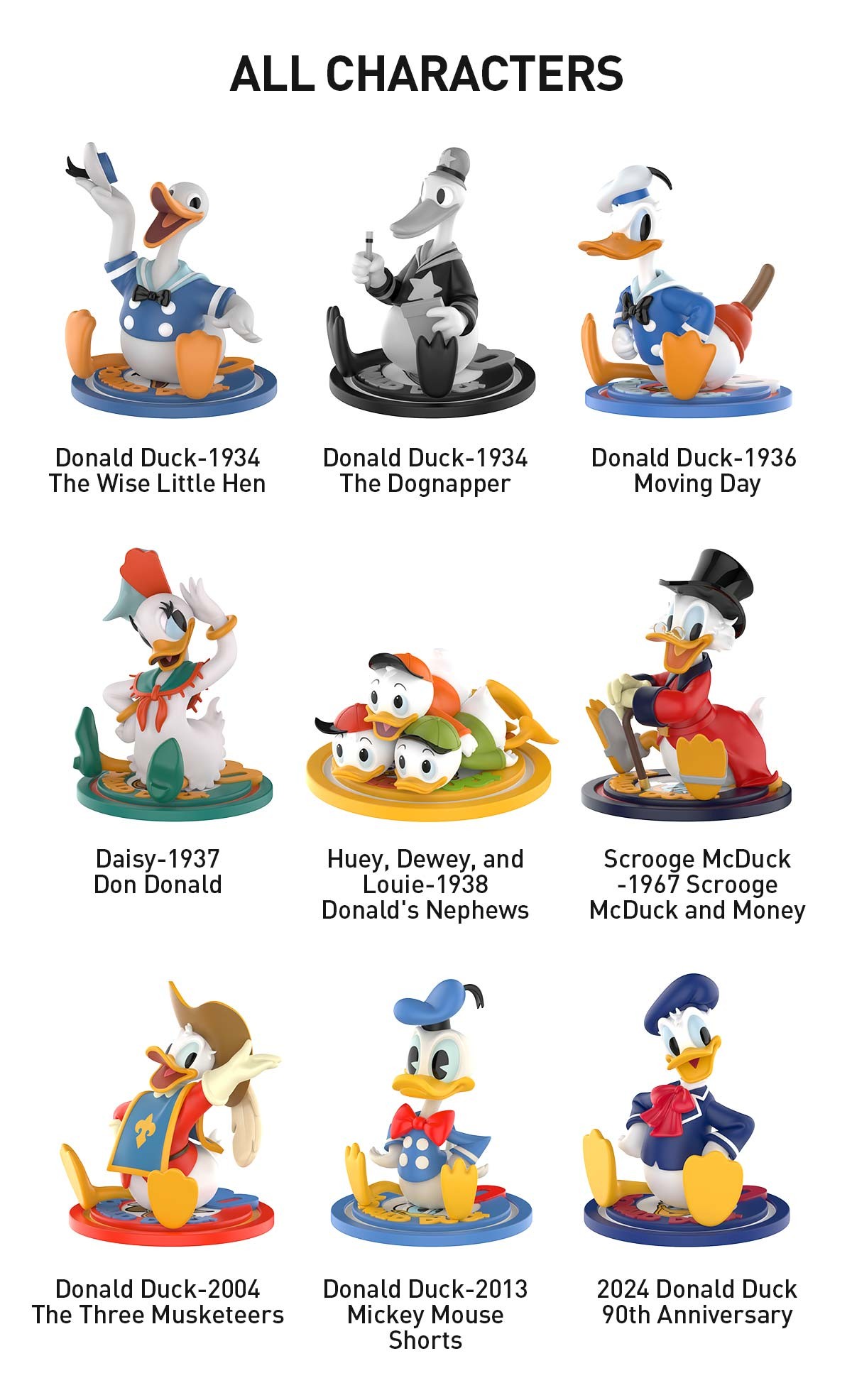 DISNEY — Donald Duck 90th Anniversary Series Blind Box | POP MART — official detail