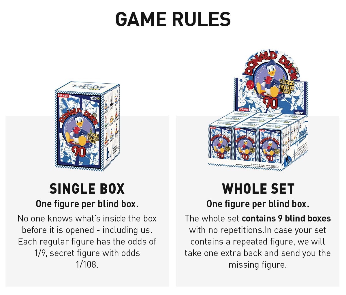 DISNEY — Donald Duck 90th Anniversary Series Blind Box | POP MART — official detail