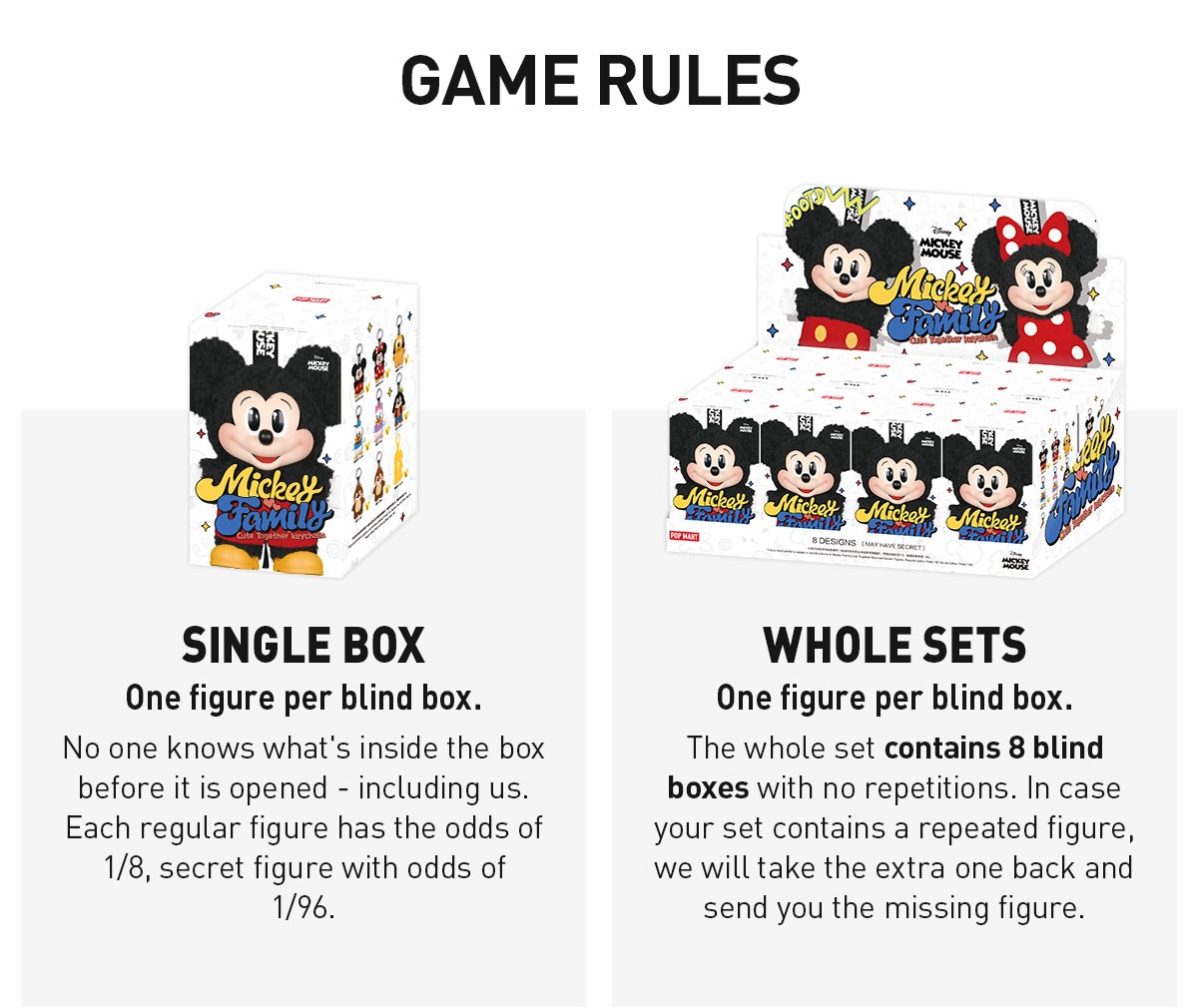DISNEY — Mickey Family Cute Together Keychain Series Blind Box | POP MART — official detail