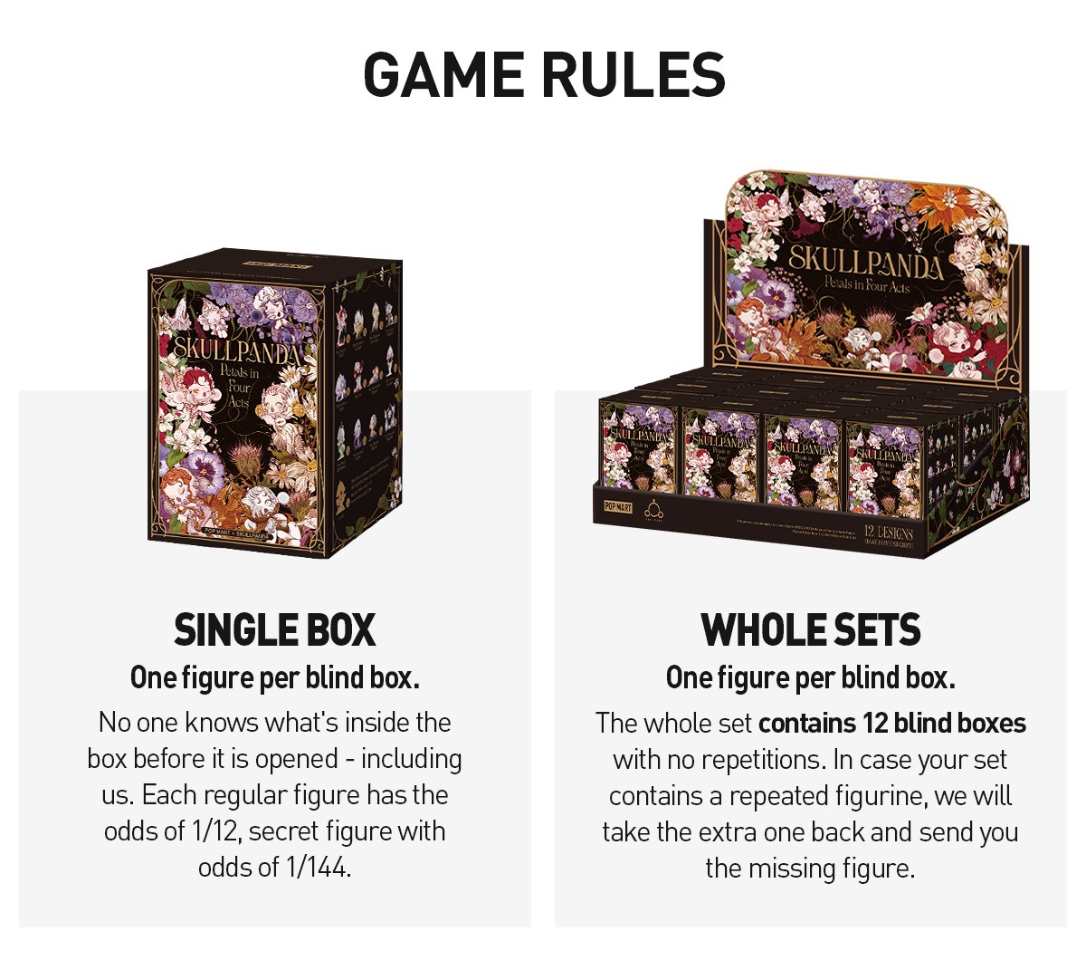 SKULLPANDA — Petals in Four Acts Series Blind Box | POP MART — official detail