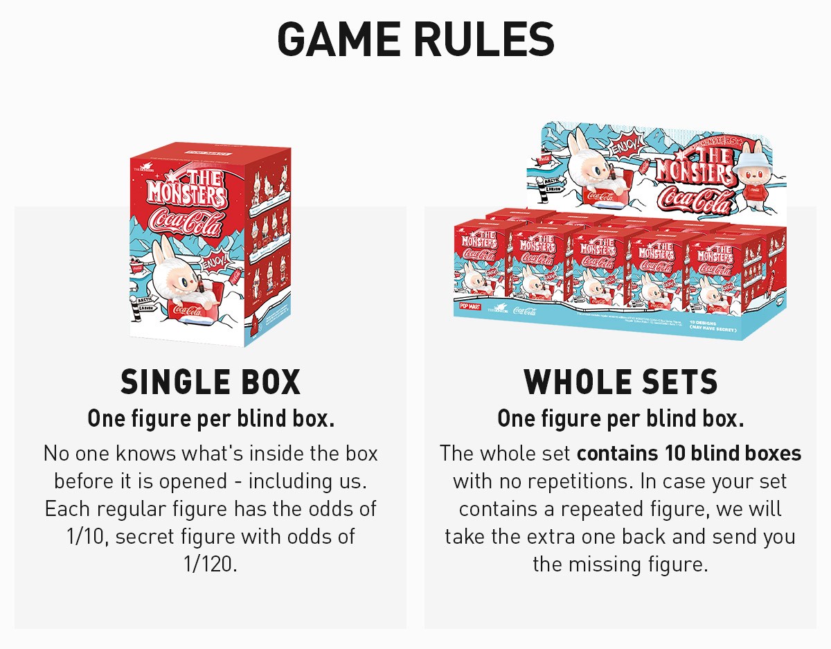 THE MONSTERS — Coca-Cola Figures Blind Box | POP MART — official detail