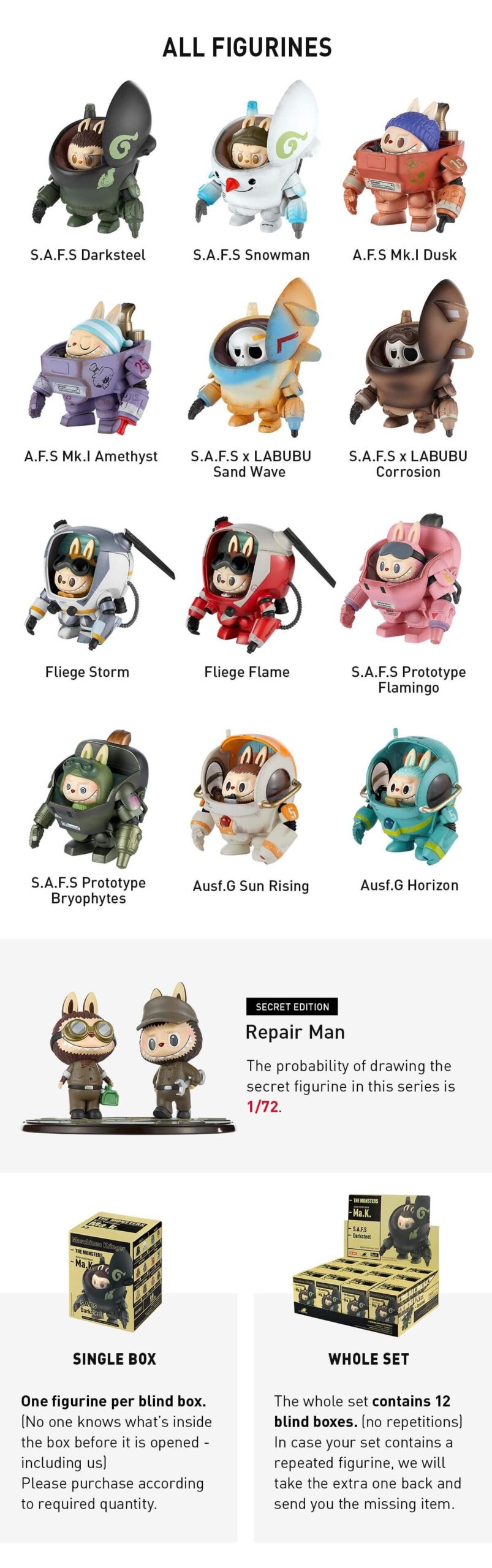 THE MONSTERS — Kow Yokoyama Ma.K. Blind Box | POP MART — official detail