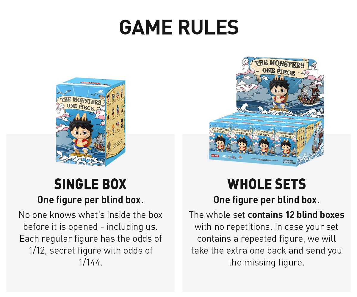 THE MONSTERS — One Piece Blind Box | POP MART — official detail