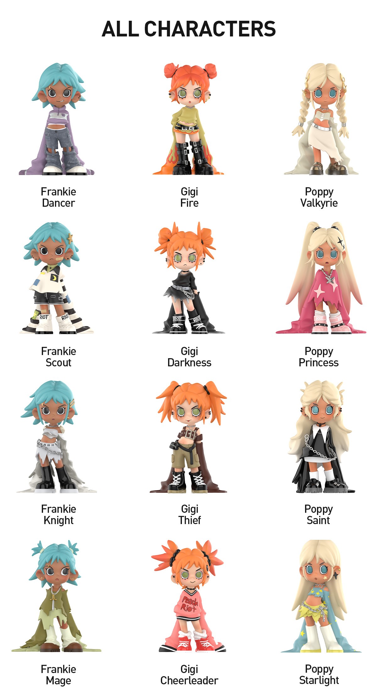 Lil Peach Riot — Loading! Figures Blind Box | POP MART — official detail