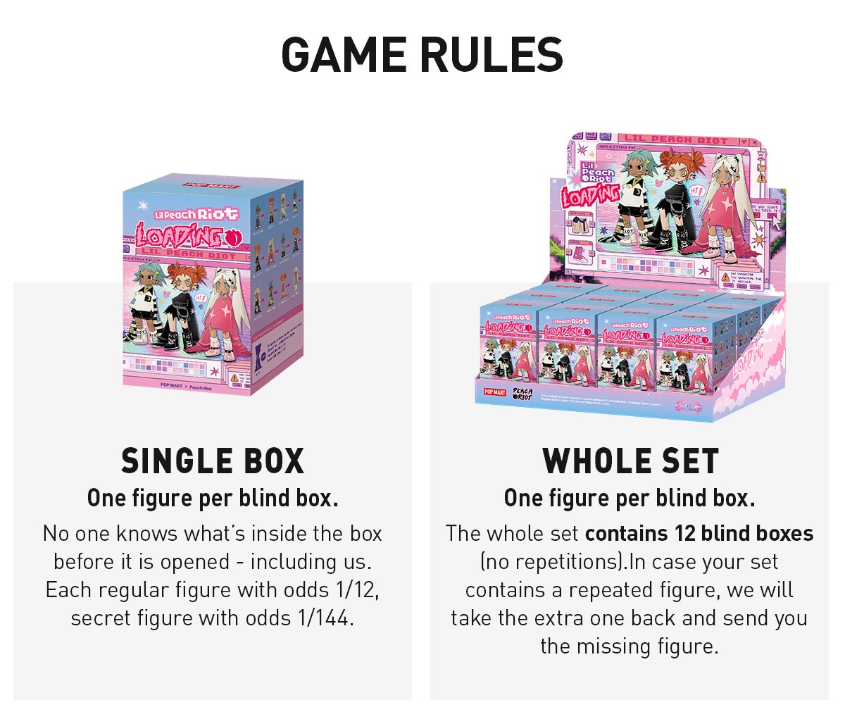 Lil Peach Riot — Loading! Figures Blind Box | POP MART — official detail